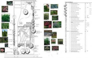 Land FX is one of the best landscape design software choices.